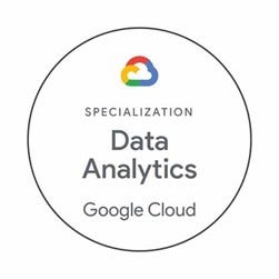 Google analytics specialization badge Google analytics specialization badge
